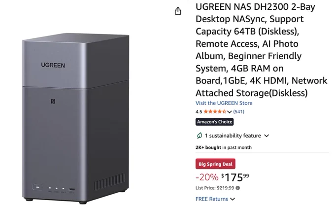 Image of a UGREEN NAS DH2300 2-Bay Desktop. The product description highlights features including 64TB capacity (diskless), remote access, AI photo album, beginner-friendly system, 4GB RAM, 1GbE, 4K HDMI, and diskless configuration. The price is discounted to $175.99 from $219.99. The Amazon's Choice label is visible with 541 ratings.
