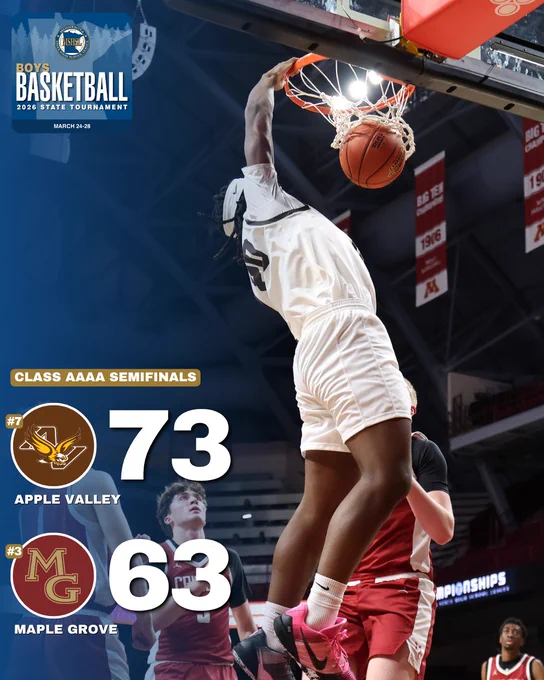 Class AAAA Semifinals: #7 Apple Valley 73, #3 Maple Grove 63