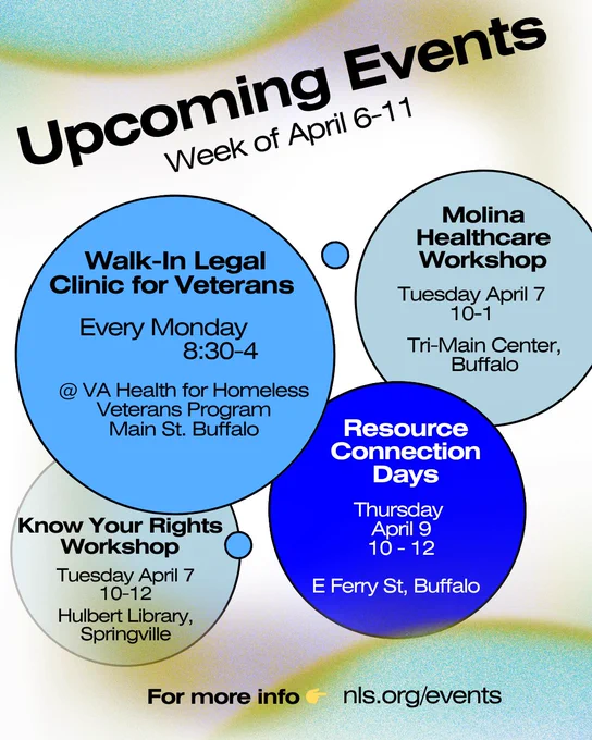 Upcoming events, week of April 6-11 in blue bubbles. For more info, visit nls.org/events. Walk-In Legal Clinic for Veterans, every Monday 8:30-4 at the VA Health for Homeless Veterans Program, Main St., Buffalo. Molina Healthcare Workshop, Tuesday April 7, 10-1, at the Tri-Main Center, Buffalo. Know Your Rights Workshop, Tuesday April 7, 10-12, Hulbert Library, Springville. Resource Connection Days, Thursday April 9, 10-12, E. Ferry St., Buffalo. 