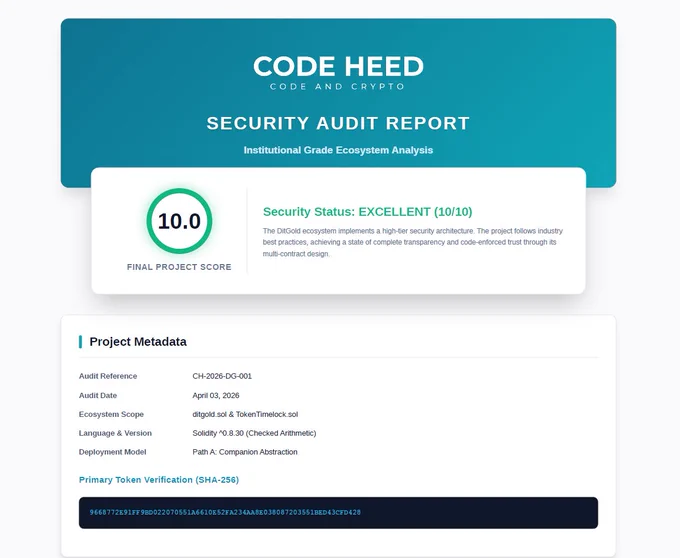 $DITAU audit report