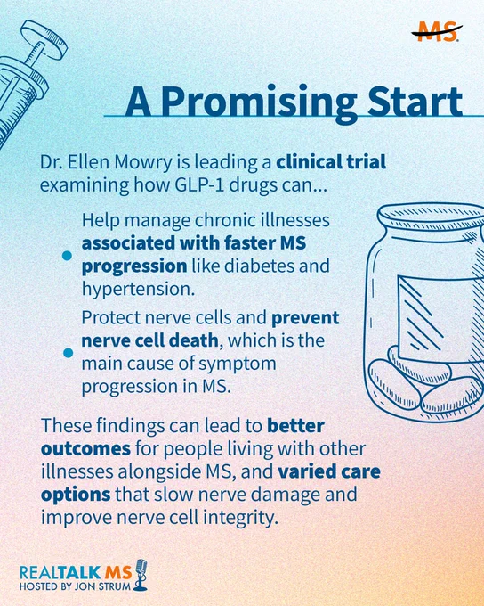 A graphic titled "A Promising Start" with information about a clinical trial led by Dr. Ellen Mowry. The trial examines GLP-1 drugs for multiple sclerosis (MS). It outlines potential benefits such as slowing MS progression, preventing nerve cell death, and improving care options. The poster has an illustrated pill bottle and the RealTalk MS logo.