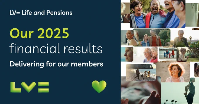 The image shows a photograph collage of happy people. Text reads: "Our 2025 financial results. Delivering for our members." A green heart and the LV logo is at the bottom, and text reading 'LV Life and Pensions' is at the top.