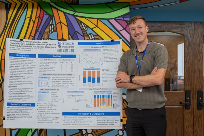 A UF College of Education student proudly stands next to his academic poster, with his arms crossed. Behind him is the brightly colored Curiosidad mural by Don Rimx. 