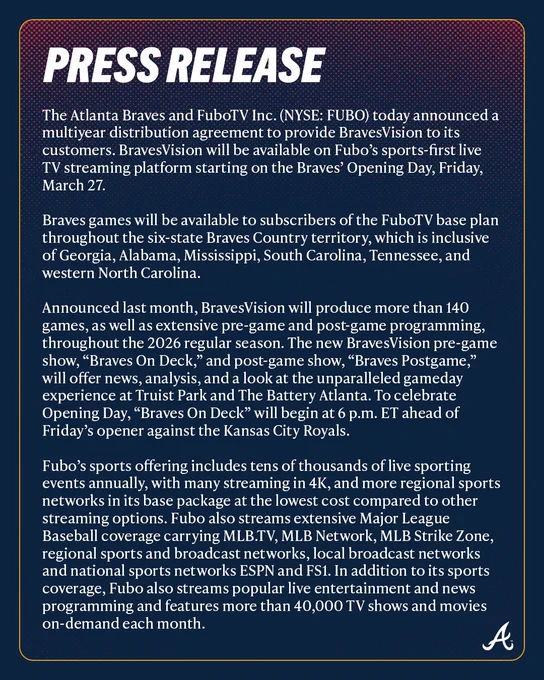 The Atlanta Braves and FuboTV Inc. (NYSE: FUBO) today announced a multiyear distribution agreement to provide BravesVision to its customers. BravesVision will be available on Fubo’s sports-first live TV streaming platform starting on the Braves’ Opening Day, Friday, March 27.
Braves games will be available to subscribers of the FuboTV base plan throughout the six-state Braves Country territory, which is inclusive of Georgia, Alabama, Mississippi, South Carolina, Tennessee, and western North Carolina.
Announced last month, BravesVision will produce more than 140 games, as well as extensive pre-game and post-game programming, throughout the 2026 regular season. The new BravesVision pre-game show, “Braves On Deck,” and post-game show, “Braves Postgame,” will offer news, analysis, and a look at the unparalleled gameday experience at Truist Park and The Battery Atlanta. To celebrate Opening Day, “Braves On Deck” will begin at 6 p.m. ET ahead of Friday’s opener against the Kansas City Royals