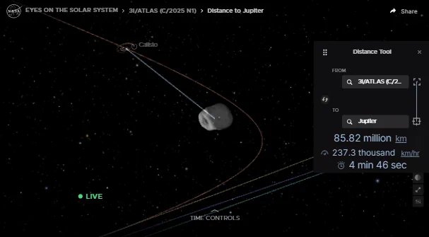 🚨☄️ 3I/ATLAS has passed Jupiter (~85.8M km away) and is escaping the Solar System

But here’s the twist 👇
As it leaves bright star fields   moon glare drops, we may get ONE LAST imaging window

🔭 Astrophotographers — point your telescopes again
Stacking might still catch it

This could be the final glimpse… ever.

#3IATLAS #InterstellarObject #Astronomy #Space #Astrophotography #Comet #Jupiter #BreakingNews #SpaceTracker #DeepSky #NASA #ESA