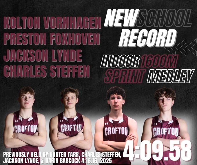 1600 smr