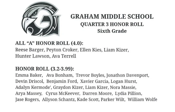Grade 6