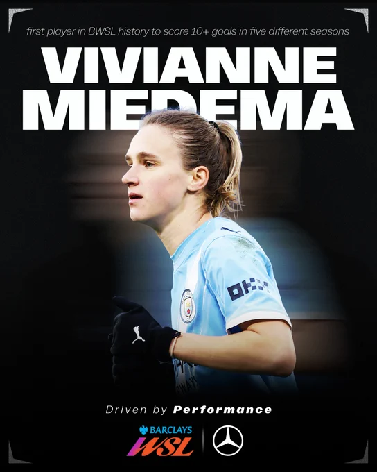 A Mercedes-Benz promotional graphic for Manchester City player Vivianne Miedema against a dark, textured background. Miedema is pictured in her light blue kit and black gloves, looking off-camera. Large white text at the top reads "VIVIANNE MIEDEMA" with a subheading stating she is the "first player in BWSL history to score 10  goals in five different seasons." The bottom of the image features the slogan "Driven by Performance" alongside the logos for the Barclays Women’s Super League and Mercedes-Benz.