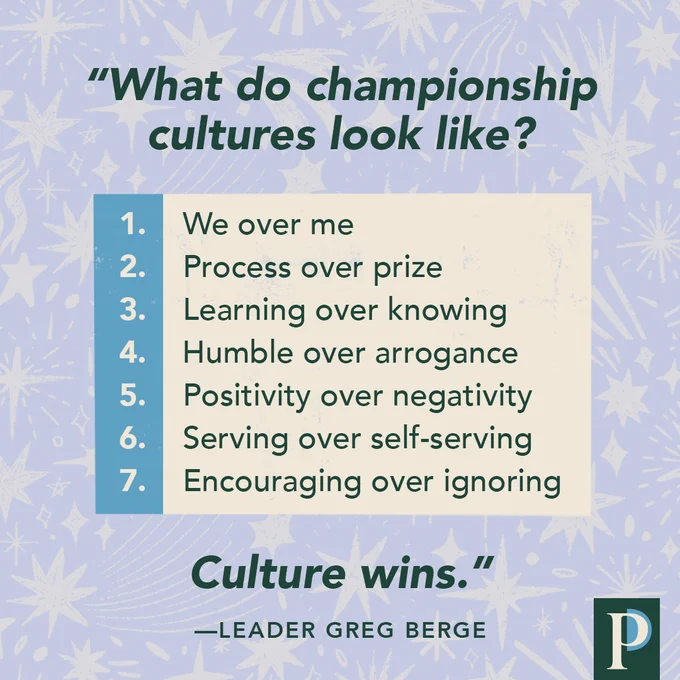 What do championship cultures look like? 1. We over me 2. Process over prize 3. Learning over knowing 4. Humble over arrogance 5. Positivity over negativity 6. Serving over self-serving 7. Encouraging over ignoring Culture wins." —Leader Greg Berge