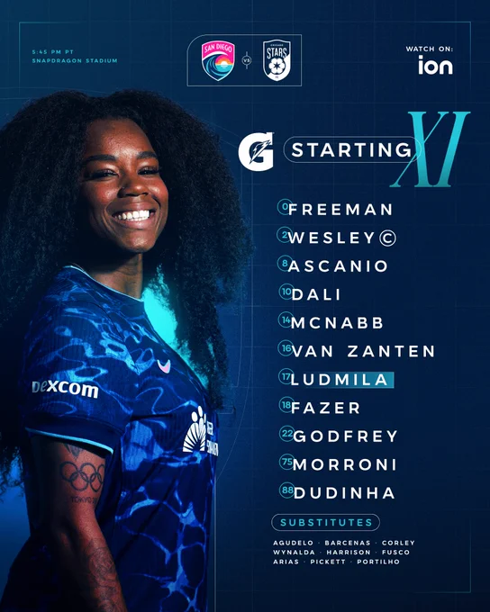 Altamar Gatorade starting XI graphic featuring a photo of Gia Corley in Altamar kit on the left side. On the right side in blue and white text is the starting xi information: Freeman, Wesley (C), Ascanio, Dali, McNabb, Van Zanten, Ludmila, Fazer, Godfrey, Morroni, Dudinha. Substitutes are: Agudelo, Barcenas, Corley, Wynalda, Harrison, Fusco, Arias, Pickett, Portilho. Match information: Wave FC vs. Chicago Stars | watch on: ion | 5:45 pm PT, Snapdragon Stadium