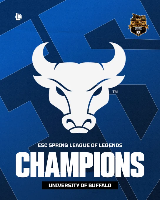 Buffalo Win the league championship