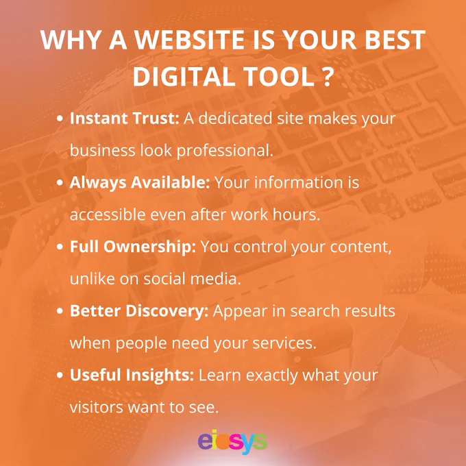 A list of benefits by Eiosys explaining how a website provides "Instant Trust" and makes a company look professional.