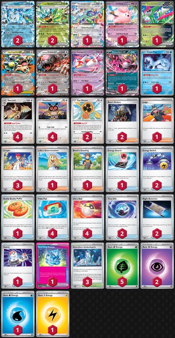 Pokémon: 22
2 Wellspring Mask Ogerpon ex TWM 64
2 Teal Mask Ogerpon ex TWM 25
1 Terapagos ex SCR 128
1 Lillie's Clefairy ex JTG 56
1 Iron Leaves ex TEF 25
1 Mega Kangaskhan ex MEG 104
1 Bloodmoon Ursaluna ex TWM 141
1 Latias ex SSP 76
1 Fezandipiti ex ASC 142
1 Chien-Pao SSP 56
4 Noctowl SCR 115
4 Hoothoot SCR 114
2 Fan Rotom SCR 118

Trainer: 29
2 Boss's Orders MEG 114
1 Judge POR 76
3 Crispin SCR 133
1 Lillie's Determination MEG 119
1 Brock's Scouting JTG 146

1 Energy Search POR 72
2 Energy Switch MEG 115
1 Buddy-Buddy Poffin TEF 144
4 Poké Pad POR 81
4 Ultra Ball MEG 131
2 Tera Orb SSP 189
2 Night Stretcher ASC 196
1 Switch MEG 130

1 Sparkling Crystal SCR 142

3 Area Zero Underdepths SCR 131

Energy: 9
5 Grass Energy MEE 1
2 Psychic Energy MEE 5
1 Water Energy MEE 3
1 Lightning Energy MEE 4