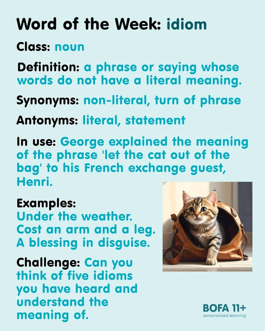An image of a cat climbing out of a bag.
Word of the Week: idiom.
Class: noun.
Definition: a phrase or saying whose words do not have a literal meaning.
Synonyms: non-literal, turn of phrase.
Antonyms: literal, statement.
In use: George explained the meaning of the phrase 'let the cat out of the bag' to his French exchange guest, Henri.
Examples: Under the weather. Cost an arm and a leg. A blessing in disguise.
Challenge: Can you think of five idioms you have heard and understand the meaning of.
