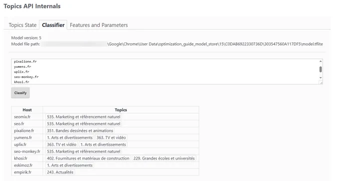 API Topics Internals
