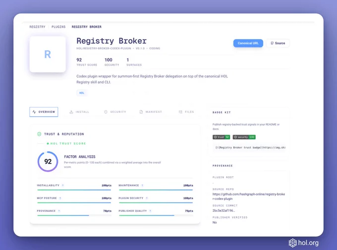 Overview of the Registry Broker plugin, highlighting trust scores, security, and metrics for evaluation. Details on installation and provenance included.