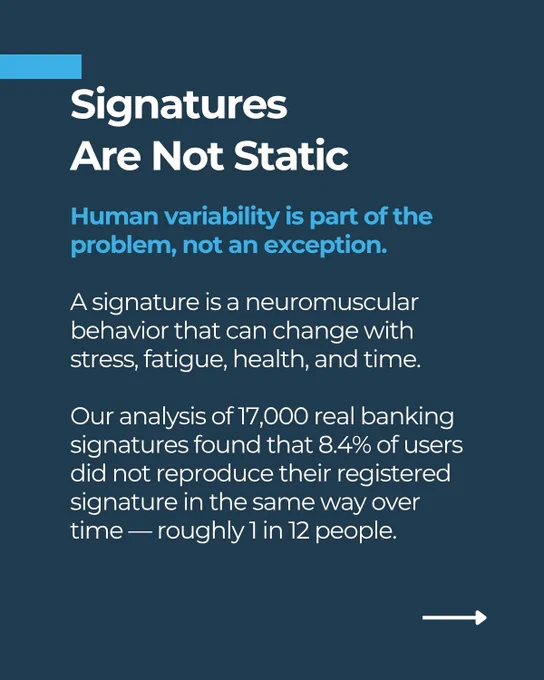 Signatures Are Not Static