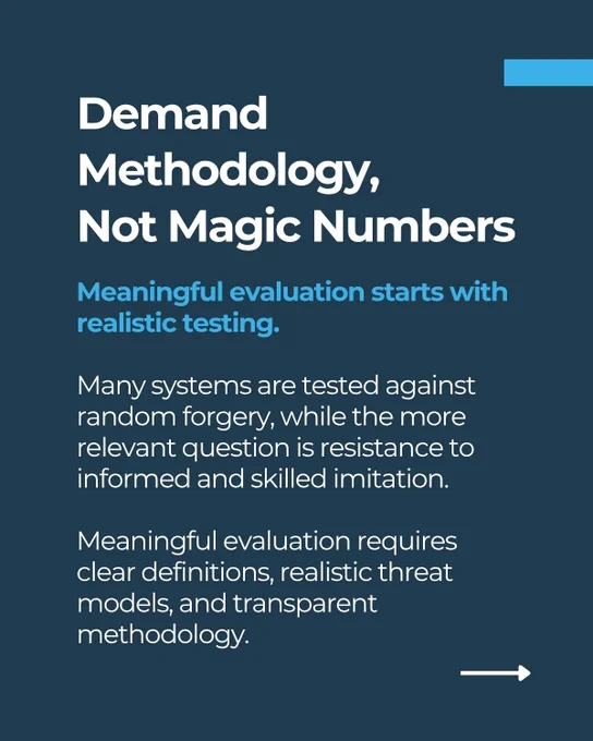 Demand Methodology, Not Magic Numbers