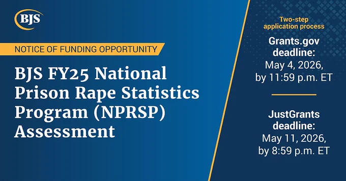 BJS visual for a notice of funding opportunity titled, "BJS FY25 National Prison Rape Statistics Program (NPRSP) Assessment" and two deadlines, May 4, 2026 for Grants.gov and May 11, 2026 for JustGrants.