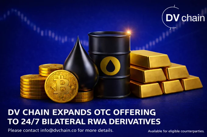DV Chain is pleased to announce the expansion of our OTC offering to include bilateral derivatives across our existing spot universe as well as newly listed real-world asset (RWA) underliers.

Both products are accessible via 𝗔𝗣𝗜, 𝗚𝗨𝗜, 𝗮𝗻𝗱 𝘃𝗼𝗶𝗰𝗲. Please contact your DV Chain representative to confirm eligibility or reach out to 𝗶𝗻𝗳𝗼@𝗱𝘃𝗰𝗵𝗮𝗶𝗻.𝗰𝗼