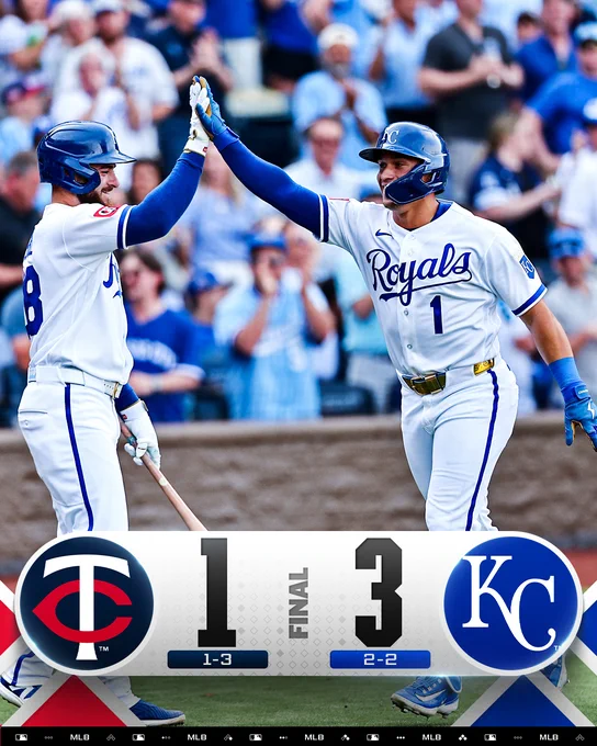 Final: Minnesota Twins 1, Kansas City Royals 3
Team records: Twins 1-3, Royals 2-2
Pictured: Isaac Collins high-fives Kyle Isbel after a home run Monday at Kauffman Stadium