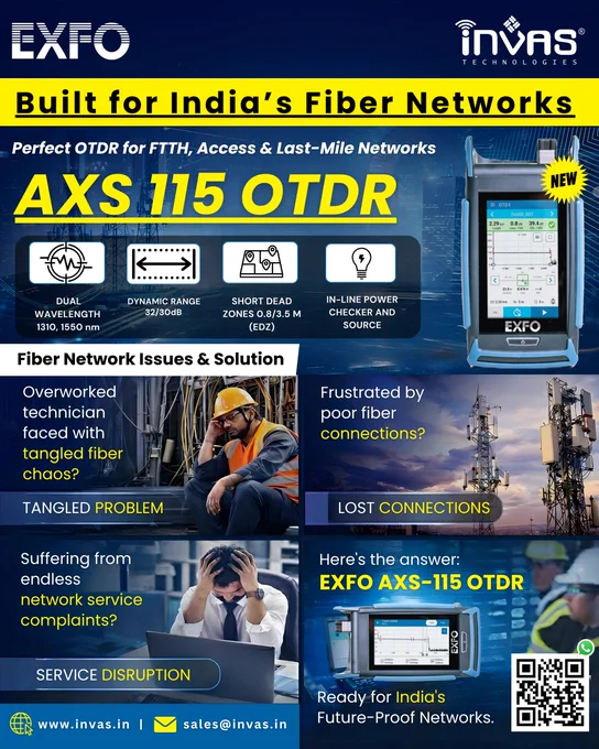EXFO AXS-115 OTDR | AXS 115 OTDR price India | EXFO OTDR price India | best OTDR for fiber optic testing | OTDR dealer | EXFO distributor India | invas technologiesl
