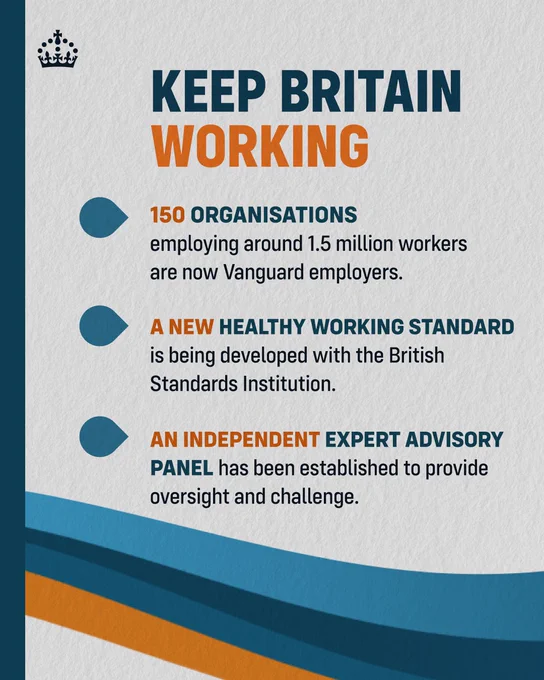 Keep Britain Working: 150 organisations employing around 1.5 million workers are now Vanguard employers. A new healthy-working standard is being developed with the British Standards Institution. An independent expert advisory panel has been established to provide oversight and challenge.