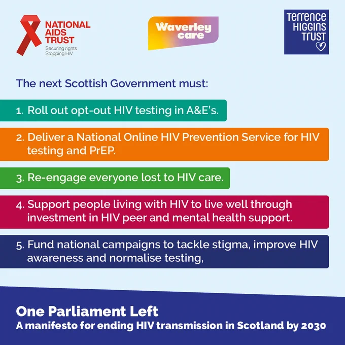 Call to Scottish Govt: expand HIV testing & PrEP access; re-engage care; fund peer & mental-health support; tackle stigma.