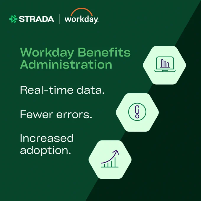 Ben Admin real time data, fewer errors and increased adoption