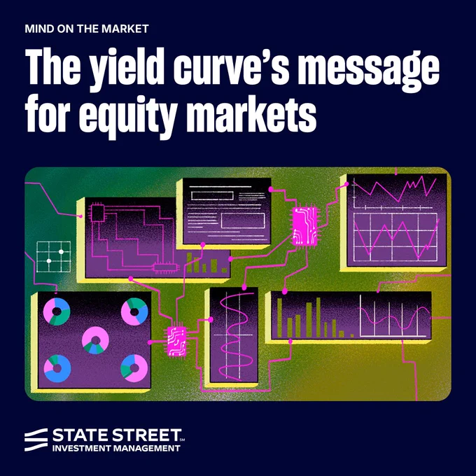Mind on the Market 