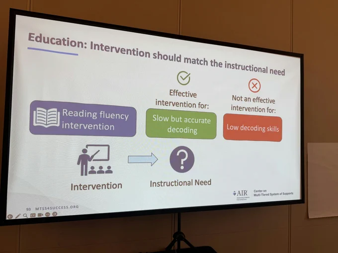 Photo of a presentation screen with a slide with details on a reading fluency intervention.