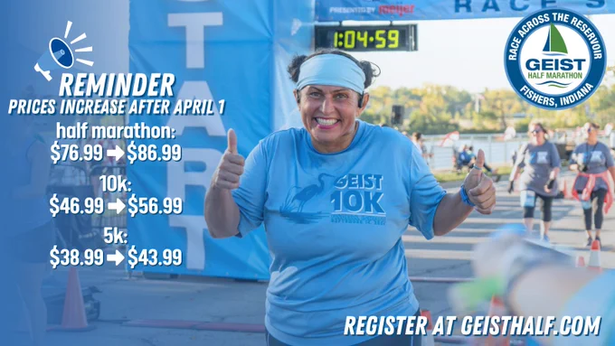 This image shows a smiling participant wearing a "Geist 10K" shirt crossing a marathon finish line. A timer displays "1:04:59" above. On the left, there is a reminder about price increases for the Geist Half Marathon: half marathon ($76.99-$86.99), 10K ($46.99-$56.99), and 5K ($38.99-$43.99). A logo for the "Geist Half Marathon, Fishers, Indiana" is visible. Text at the bottom encourages registration at geisthalf.com.