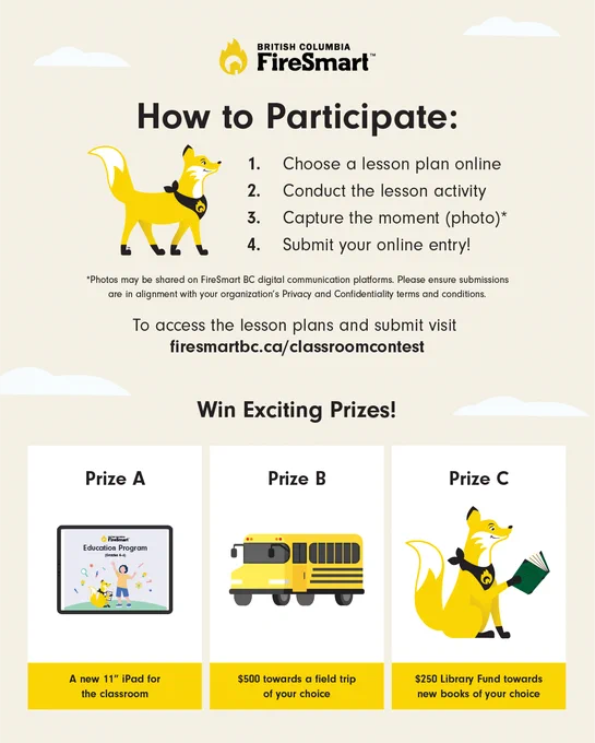 Certainly! Here's an alternative text description:

"British Columbia FireSmart poster titled 'How to Participate' with cartoon fox illustrations. Instructions include choosing a lesson plan online, conducting an activity, capturing a photo, and submitting online. Access at firesmartbc.ca/classroomcontest. Prizes shown: Prize A is a new 11-inch iPad, Prize B is $500 towards a field trip, and Prize C is a $250 library fund."
