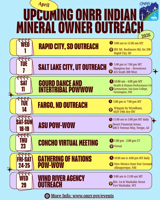 Schedule of ONRR Indian Mineral Owner Outreach events in April 2026 across various US locations with dates, times, and venues.