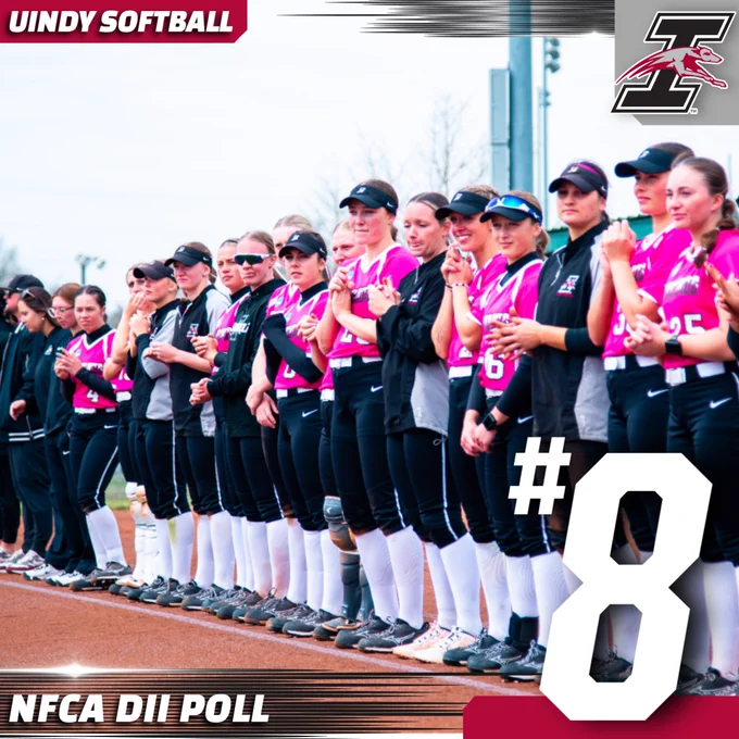 A graphic promoting UIndy softball's number eight position in the NFCA DII Poll.