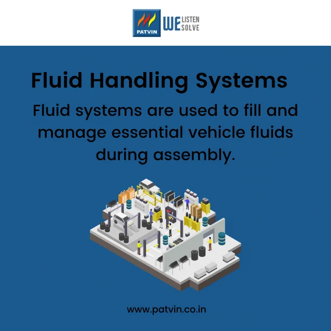 Fluid handling system in automotive assembly for managing vehicle fluids like oil and coolant.