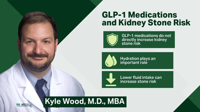 Educational graphic titled “GLP‑1 Medications and Kidney Stone Risk” with three key facts about hydration and kidney stones and a professional headshot of Kyle Wood, M.D., MBA.