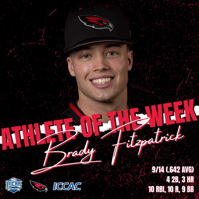 Athlete of the Week baseball graphic featuring a smiling portrait of Brady Fitzpatrick in a black cap with a red bird logo against a black textured background. Large red headline reads “ATHLETE OF THE WEEK,” with his name in white script across the design. Stats read: 9/14 (.642 AVG), 4 2B, 3 HR, 10 RBI, 10 R, 9 BB. NJCAA Baseball, bird logo, and ICCAC logos shown at bottom.