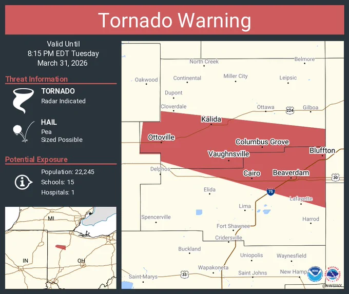 This graphic displays a tornado warning plotted on a map. The warning is in effect until 8:15 PM EDT. The warning includes Bluffton OH, Columbus Grove OH and Kalida OH.  This warning is for Southern Putnam County in west central Ohio and Northeastern Allen County in west central Ohio. The threats associated with this warning are a radar indicated tornado and pea sized hail. There are 22,245 people in the warning along with 15 schools and 1 hospital.