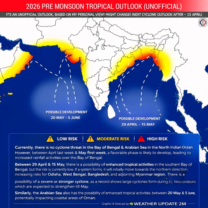 Graphic & Forecast Based On Climatology & Personal Analysis, Can Change! Next Update On 15 April
