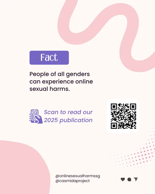 Fact: People of all genders can experience online sexual harms. 

A QR code links to our 2025 publication at this url: https://doi.org/10.1080/09589236.2025.2561138