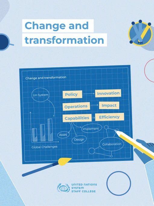 Blueprint-style diagram illustrating change and transformation with elements like policy, innovation, operations, and impact connected by arrows.