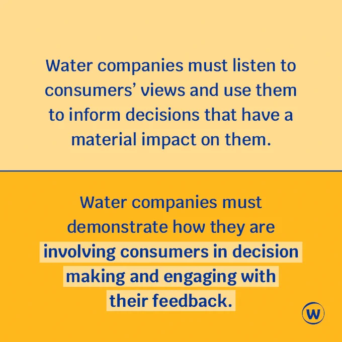 Text reads: Water companies must listen to consumers' views and use them to inform decisions that have a material impact on them. Water companies must demonstrate how they are involving consumers in decision making and engaging with their feedback.

The text of the graphic is blue. The background of the graphic is two shades of yellow. There is a blue Ofwat logo (a 'W' in a circle) in the bottom right hand corner of the graphic.

The text between "involving" and "feedback" is in bold, and is highlighted.