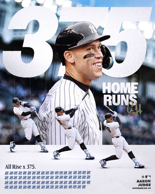 Aaron Judge: 375 Career Home Runs. 
