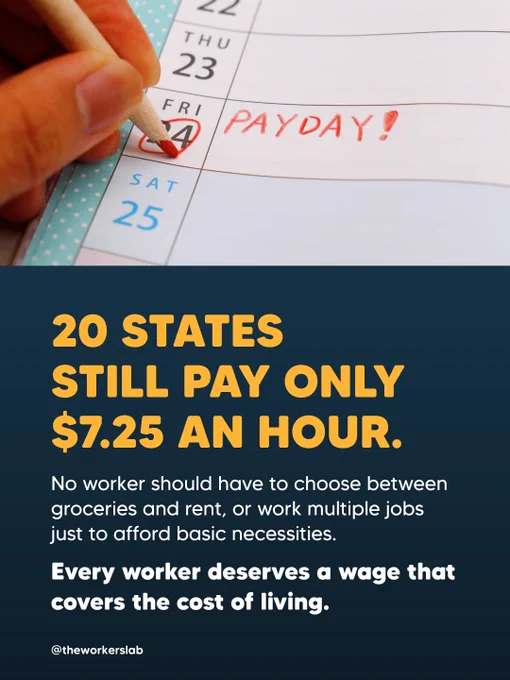 Infographic showing a close-up photo of a hand circling "Payday!" on a paper calendar, overlaid with the text: "20 states still pay only $7.25 an hour. No worker should have to choose between groceries and rent, or work multiple jobs just to afford basic necessities. Every worker deserves a wage that covers the cost of living." Via @theworkerslab.