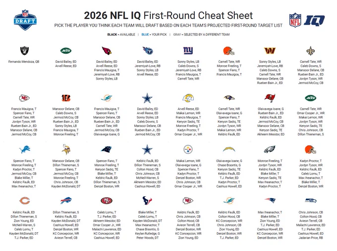 Visit NFL.com/IQ for more