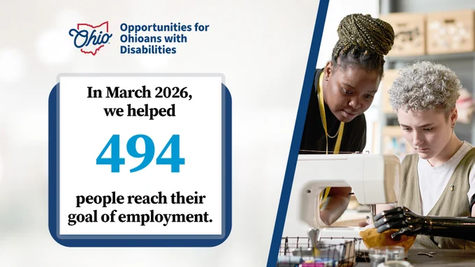 An employee with a prosthetic arm uses a sewing machine to sew a piece of fabric, while a supervisor watches. Text, "In March 2026, we helped 494 people reach their goal of employment." OOD logo.