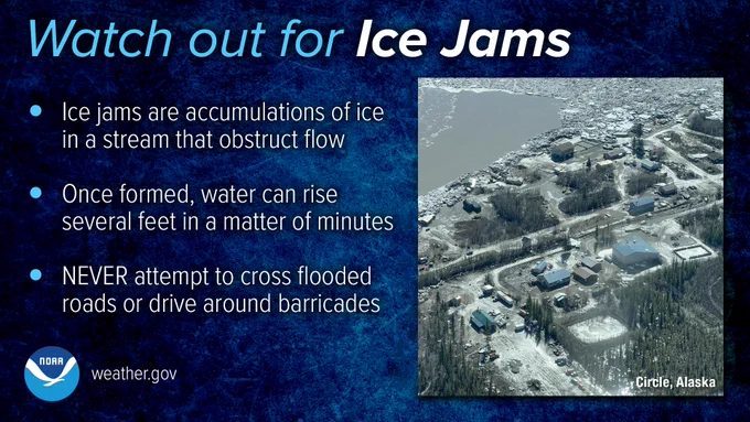 Aerial photo of Circle, Alaska, showing a frozen river jammed with ice and a nearby community with roads and buildings surrounded by snow. On the left, a blue background features safety tips about ice jams: they can block river flow, cause water to rise rapidly, and it's never safe to cross flooded roads or drive around barricades. The NOAA logo and weather.gov appear at the bottom.