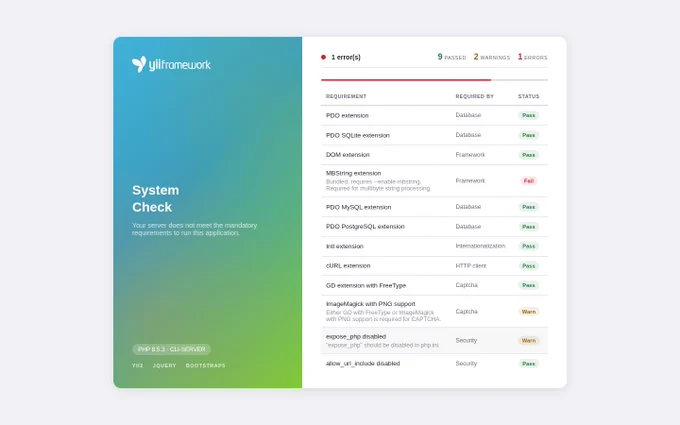Yii2 App Basic Template.