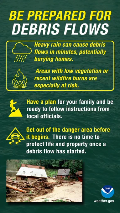 Infographic titled “Be Prepared for Debris Flows” with a photo of a home partially buried in mud and large fallen trees after a debris flow. Text explains that heavy rain can trigger debris flows in minutes, especially in areas with little vegetation or recent wildfire burn scars. Tips include having a plan, following official instructions, and evacuating early. NOAA logo and weather.gov are shown at the bottom.